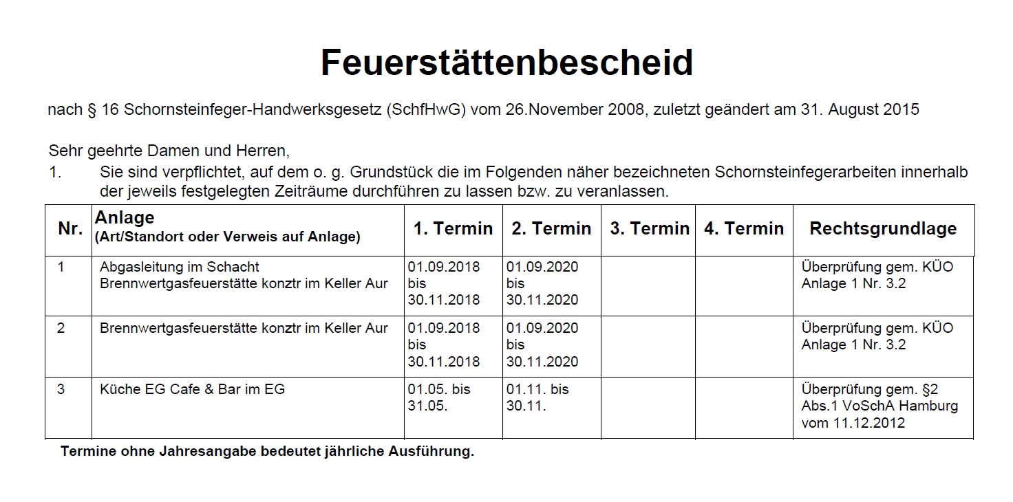 Feuerstättenbescheid über Schornsteinfegerarbeiten